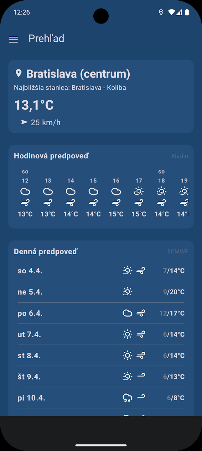 Prehľad aktuálneho počasia na Android